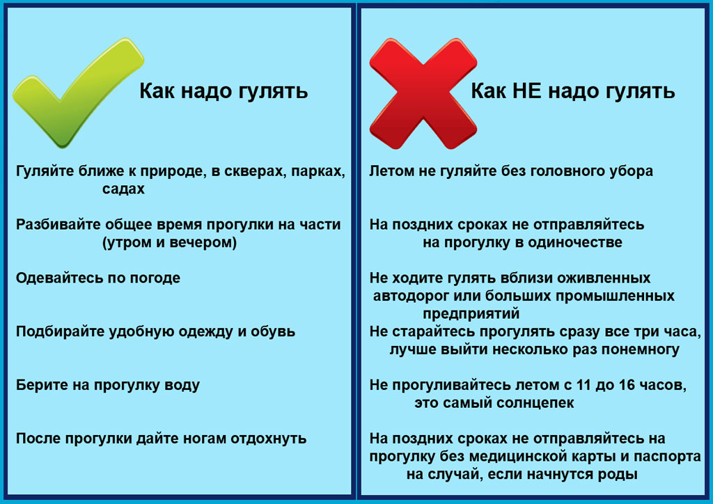 Соотношение внешних и внутренних размеров таза не связаны между собой
